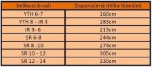 Šnúrky do hokejových korčulí Winnwell voskované Žltá (1)